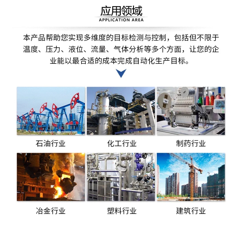 应用领域 应用领域